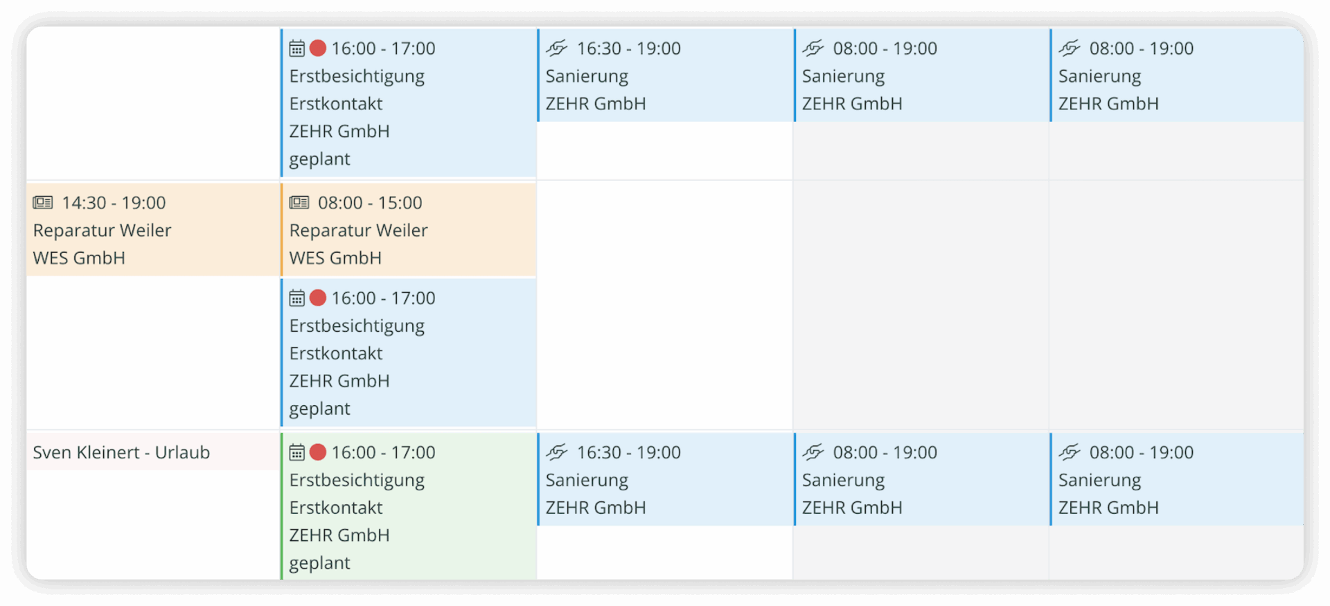 all-craft-ressourcenplanung