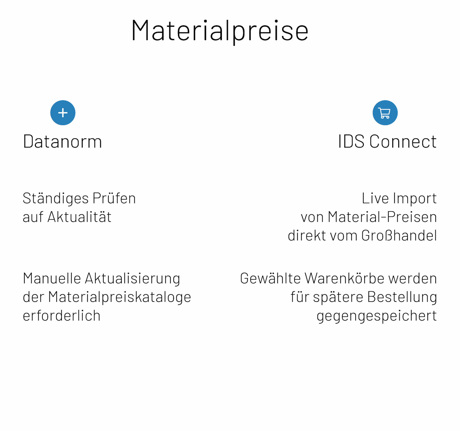 datanorm