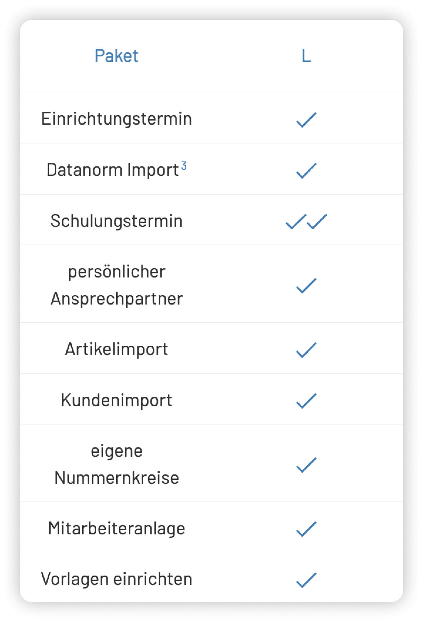 rechnungen