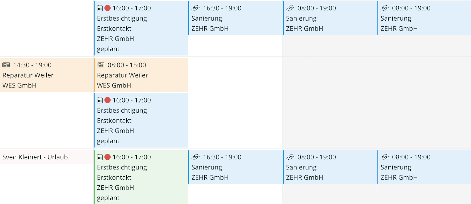 ressourcenplanung-02