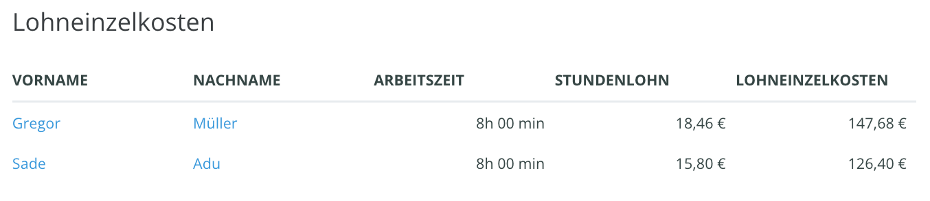 zeiterfassung-15-lohnauflistung