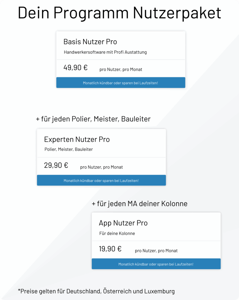 Das Programm Pro Preise Überlick